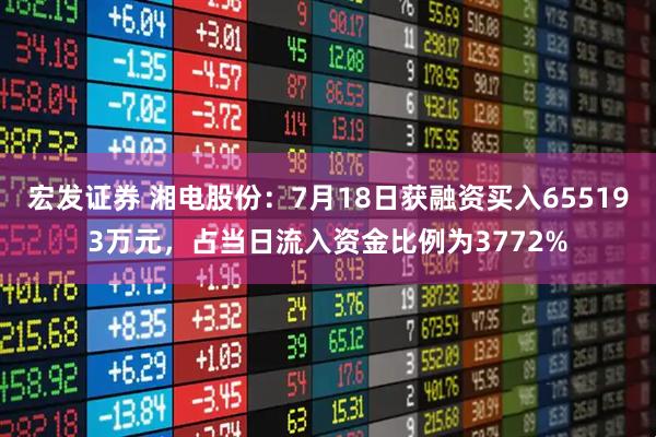 宏发证券 湘电股份：7月18日获融资买入655193万元，占当日流入资金比例为3772%